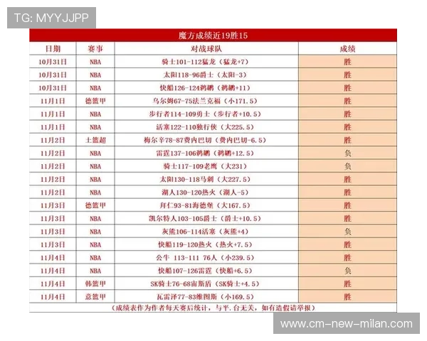 76人vs骑士:主教练对决及战术分析,76人对骑士的比分预测 76人vs骑士:主教练对决及战术分析,76人对骑士的比分预测