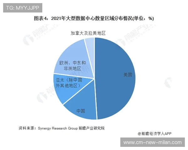 精准捕捉赛场瞬息万变：2026世界杯专属AI大数据走势与风控概率模型